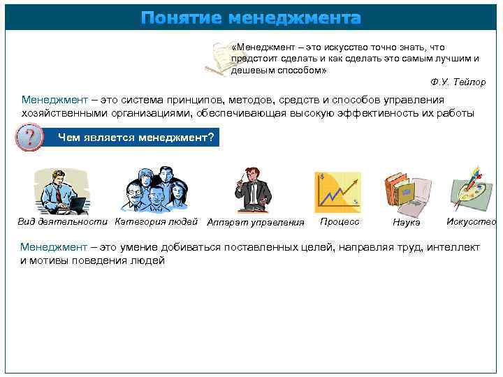 Понятие менеджмента «Менеджмент – это искусство точно знать, что предстоит сделать и как сделать