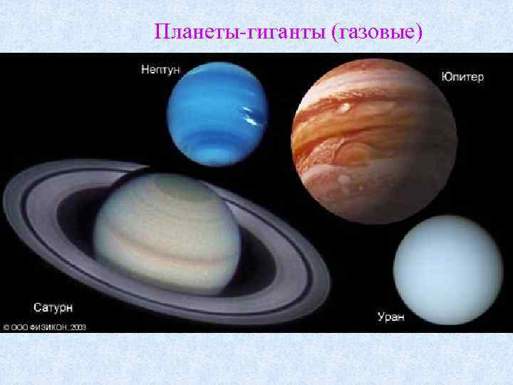 Планеты-гиганты (газовые) 