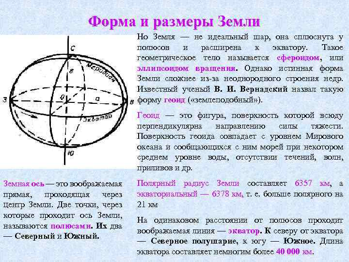  Форма и размеры Земли Но Земля — не идеальный шар, она сплюснута у