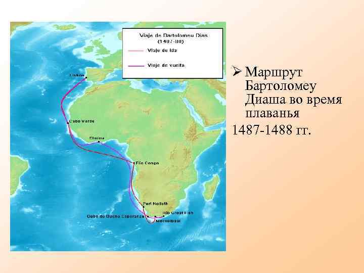  Маршрут Бартоломеу Диаша во время плаванья 1487 -1488 гг. 