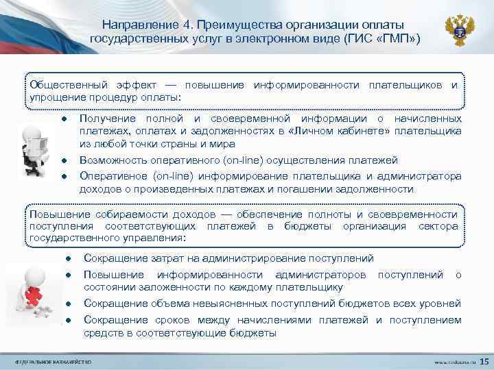 Направление 4. Преимущества организации оплаты государственных услуг в электронном виде (ГИС «ГМП» ) Общественный