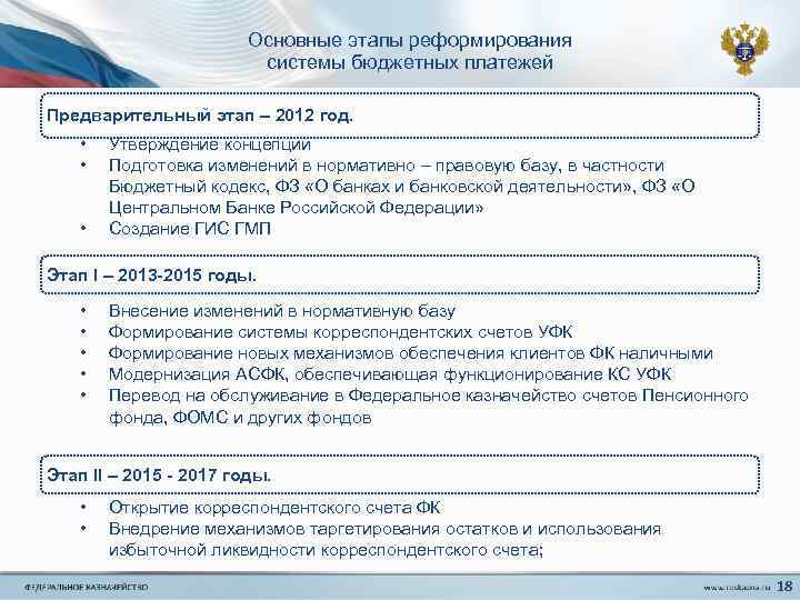 Основные этапы реформирования системы бюджетных платежей Предварительный этап – 2012 год. • • •