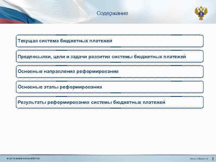 Содержание Текущая система бюджетных платежей Предпосылки, цели и задачи развития системы бюджетных платежей Основные