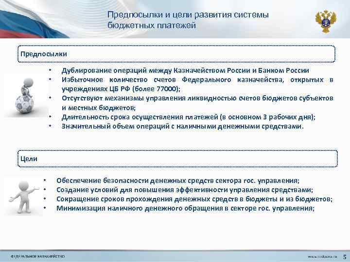 Предпосылки и цели развития системы бюджетных платежей Предпосылки • • • Дублирование операций между