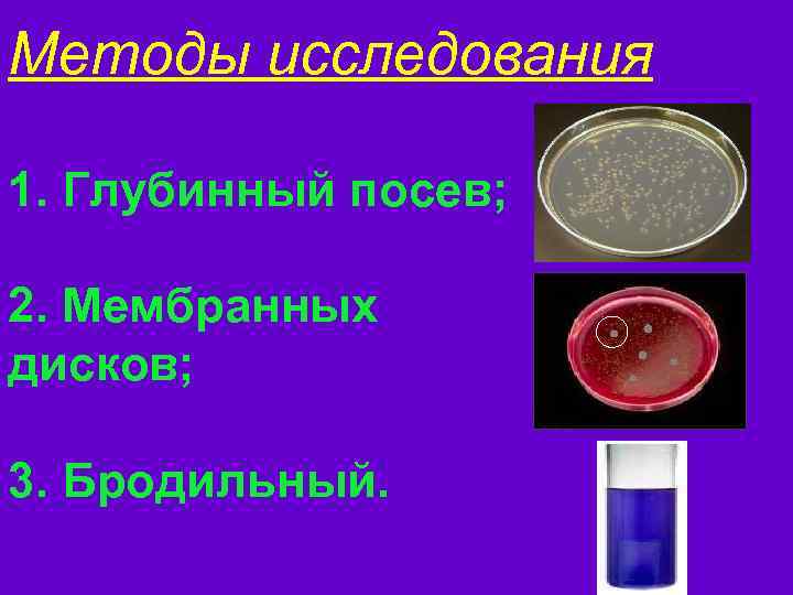 Методы исследования 1. Глубинный посев; 2. Мембранных дисков; 3. Бродильный. 