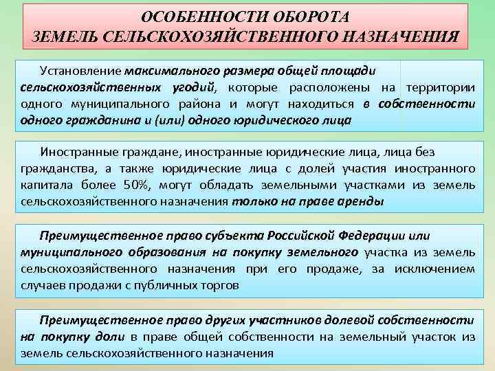 ОСОБЕННОСТИ ОБОРОТА ЗЕМЕЛЬ СЕЛЬСКОХОЗЯЙСТВЕННОГО НАЗНАЧЕНИЯ Установление максимального размера общей площади сельскохозяйственных угодий, которые расположены