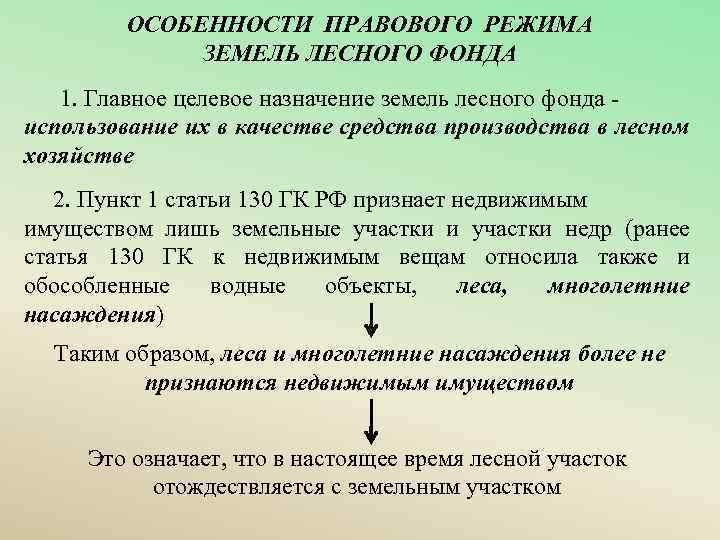 Перевод земель лесного фонда в земли промышленности