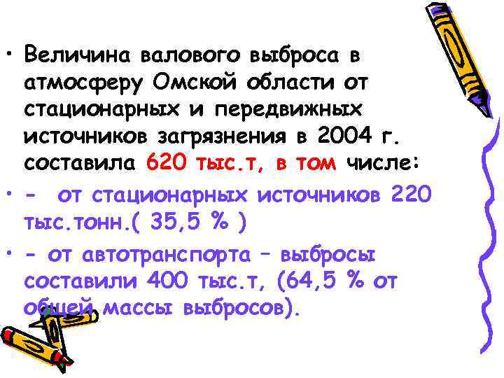 Динамика выбросов загрязняющих веществ в атмосферный воздух в   Омской области 