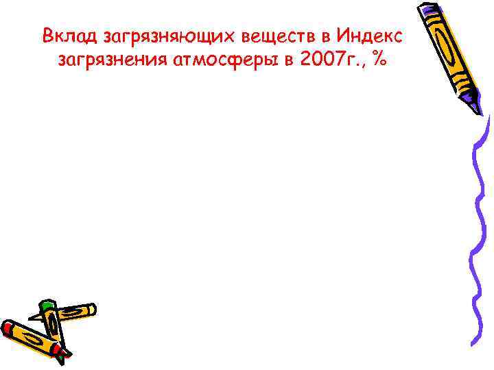     Характеристика ИЗА по    административным округам г. Омска