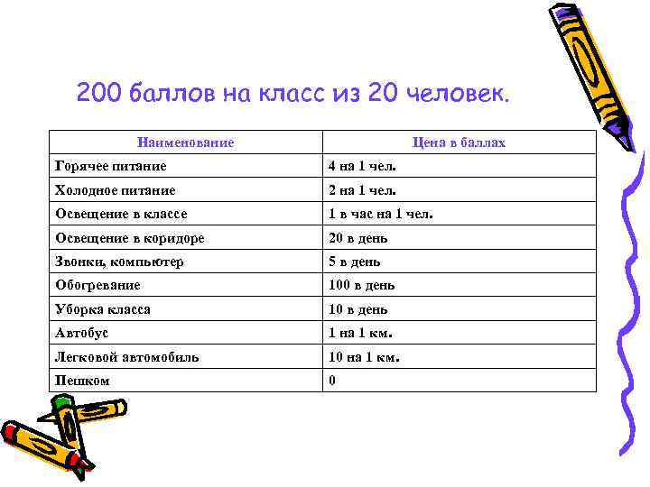   Последствия Парникового   эффекта • К 2025 году температура земли повысится