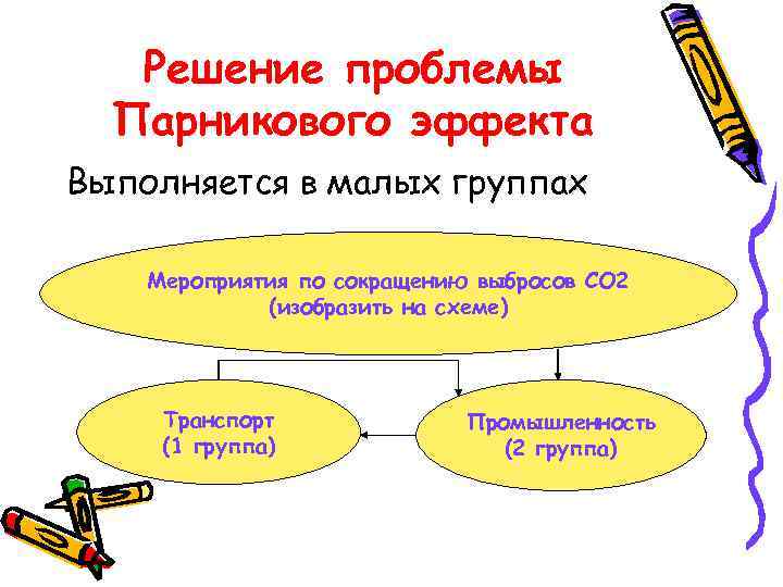  Решение проблемы  Парникового эффекта • Проблемы энергетики  – ОАО «Омскэнерго»