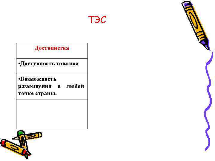      СЭС       Недостатки •