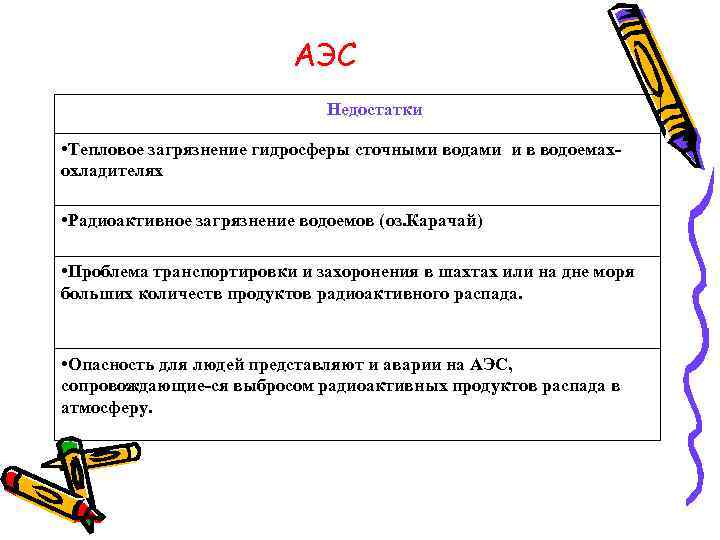      ВЭС       Недостатки •