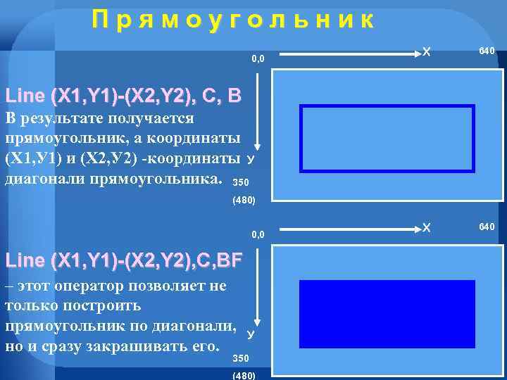 Прямоугольник 0, 0 Х 640 Line (X 1, Y 1)-(X 2, Y 2), C,