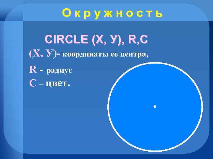 Окружность CIRCLE (Х, У), R, C (Х, У)- координаты ее центра, R - радиус