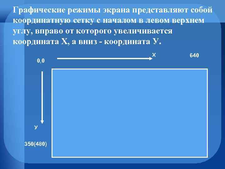 Режим screen. Графический режим экрана. Текстовый и графический режим дисплея. Графические режимы экрана монитора. Текстовый режим монитора.