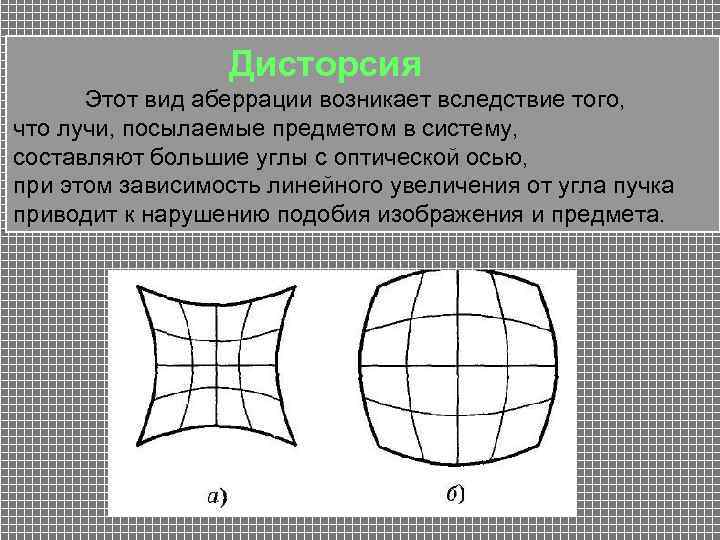 Дисторсия Этот вид аберрации возникает вследствие того, что лучи, посылаемые предметом в систему, составляют