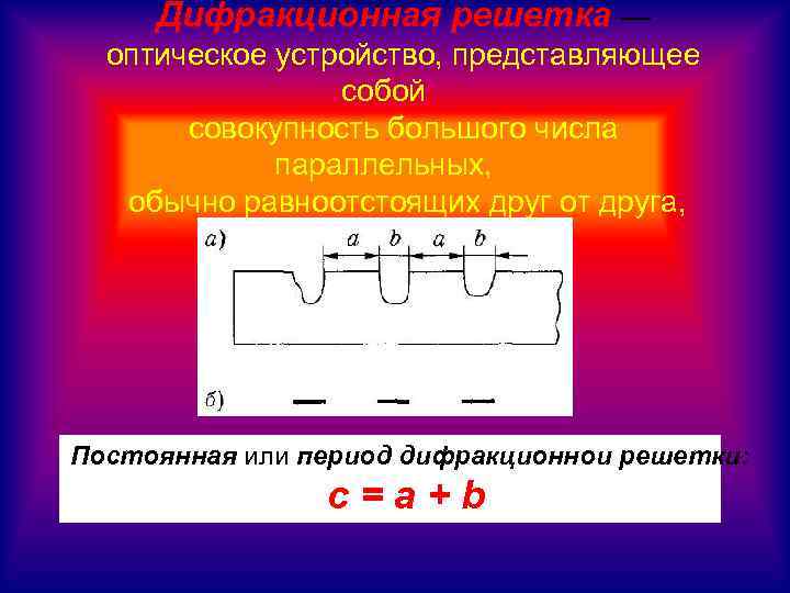 Дифракционная решетка — оптическое устройство, представляющее собой совокупность большого числа параллельных, обычно равноотстоящих друг