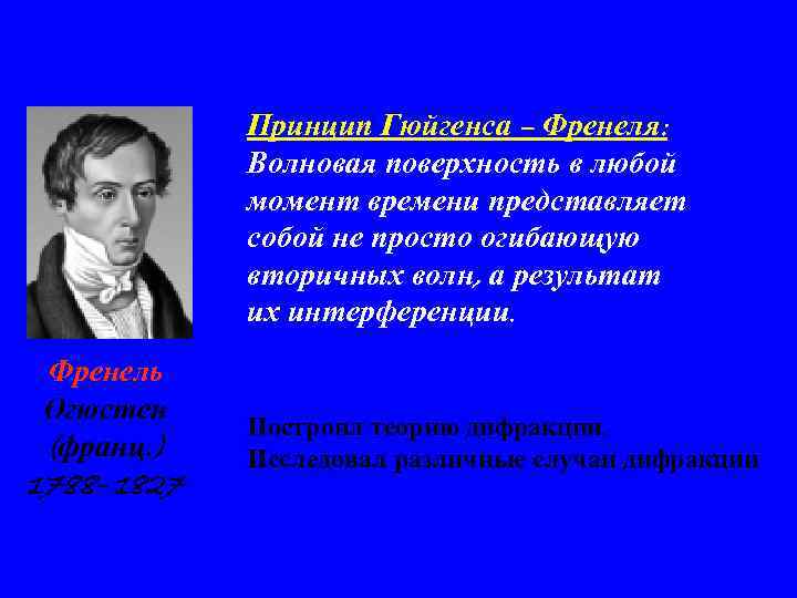 Принцип Гюйгенса – Френеля: Волновая поверхность в любой момент времени представляет собой не просто