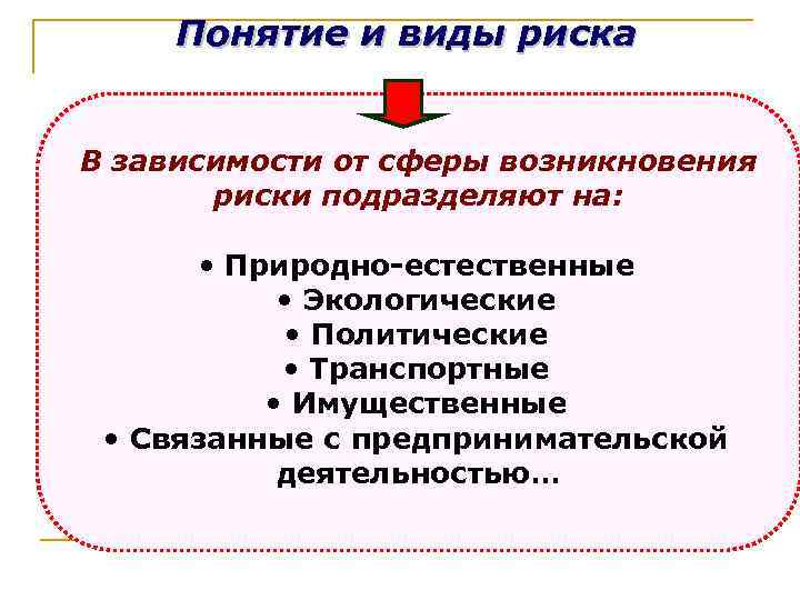  Понятие и виды риска В зависимости от сферы возникновения риски подразделяют на: •