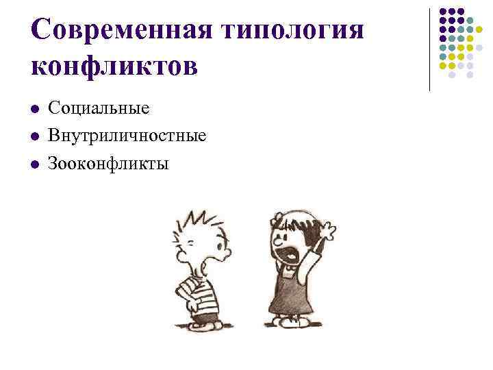 Современная типология. Социальные внутриличностные и зооконфликты. Причины возникновения конфликтов рисунок. Что такое зооконфликты конфликты. Типология социальных конфликтов примеры внутриличностный.