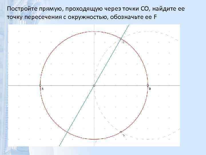 Постройте прямую, проходящую через точки CO, найдите ее точку пересечения с окружностью, обозначьте ее