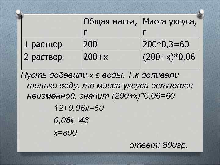  Общая масса, Масса уксуса, г 1 раствор 200*0, 3=60 2 раствор 200+x (200+x)*0,