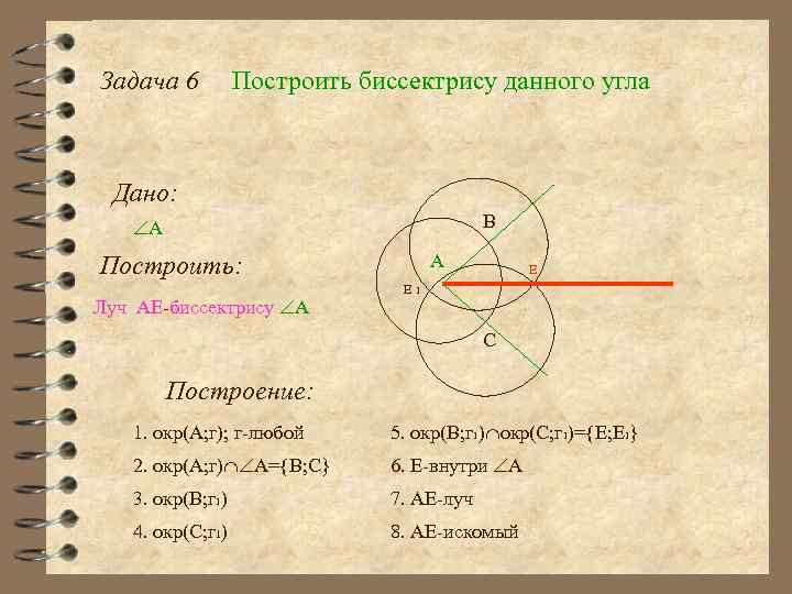 Задача 6 Построить биссектрису данного угла Дано: B А А Построить: Луч AE-биссектрису А