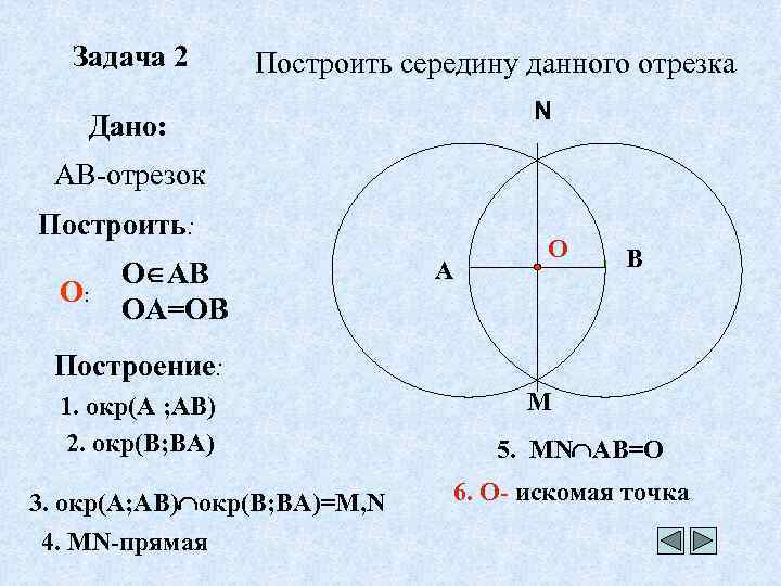 Задача 2 Построить середину данного отрезка N Дано: АВ-отрезок Построить: О: О АВ ОА=ОВ