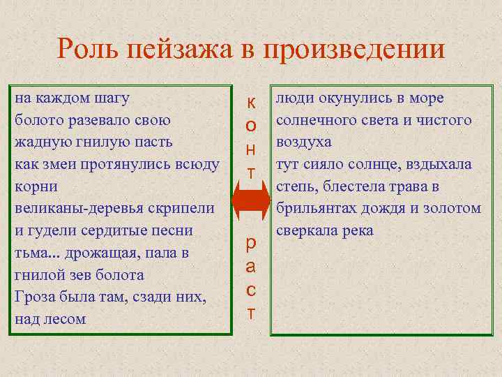 Роль пейзажа в произведении на каждом шагу болото разевало свою жадную гнилую пасть как