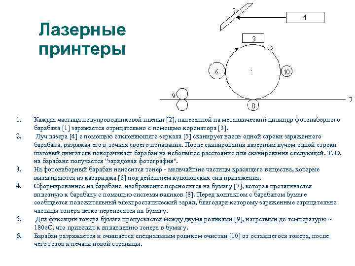  Лазерные  принтеры  1.  Каждая частица полупроводниковой пленки [2], нанесенной на
