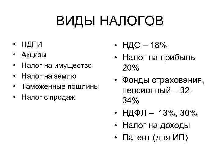ВИДЫ НАЛОГОВ • • • НДПИ Акцизы Налог на имущество Налог на землю Таможенные