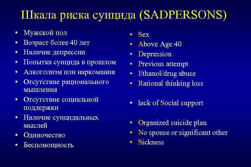 Шкала риска суицида (SADPERSONS) • • • Мужской пол Возраст более 40 лет Наличие