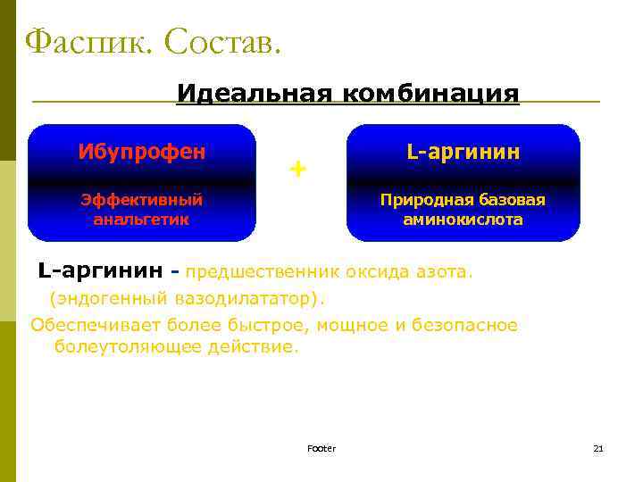 Фаспик. Состав. Идеальная комбинация Ибупрофен + Эффективный анальгетик L-аргинин Природная базовая аминокислота L-аргинин -