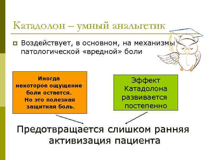 Катадолон – умный анальгетик p Воздействует, в основном, на механизмы патологической «вредной» боли Иногда