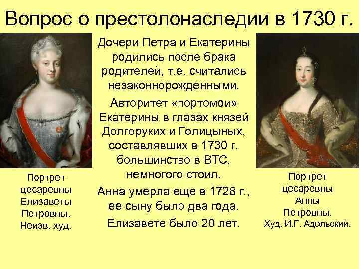 Вопрос о престолонаследии в 1730 г. Портрет цесаревны Елизаветы Петровны. Неизв. худ. Дочери Петра