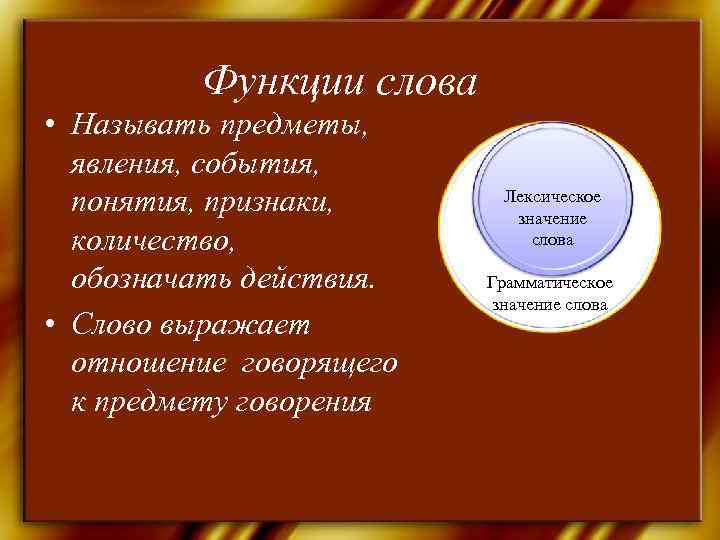    Функции слова • Называть предметы,  явления, события,  понятия, признаки,