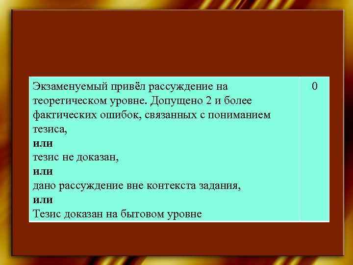 Экзаменуемый привёл рассуждение на  0 теоретическом уровне. Допущено 2 и более фактических ошибок,