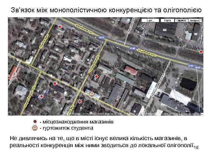 Зв’язок між монополістичною конкуренцією та олігополією - місцезнаходження магазинів - гуртожиток студента Не дивлячись