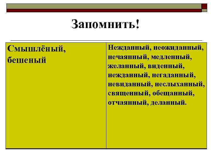 Запомнить! Смышлёный, бешеный Нежданный, неожиданный, нечаянный, медленный, желанный, виденный, нежданный, негаданный, невиданный, неслыханный, священный,