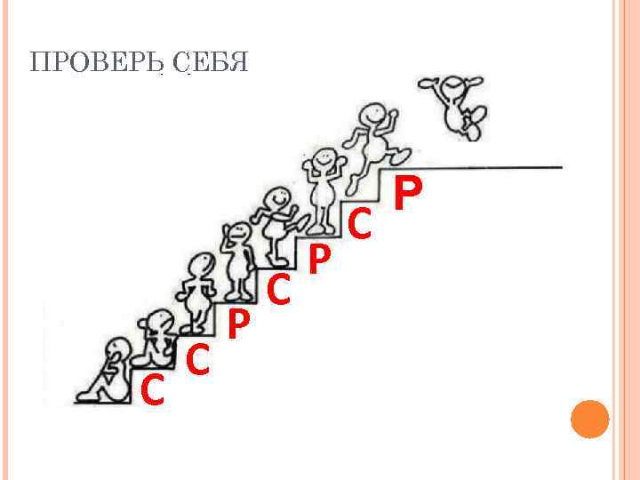 ПРОВЕРЬ СЕБЯ С С Р С Р 
