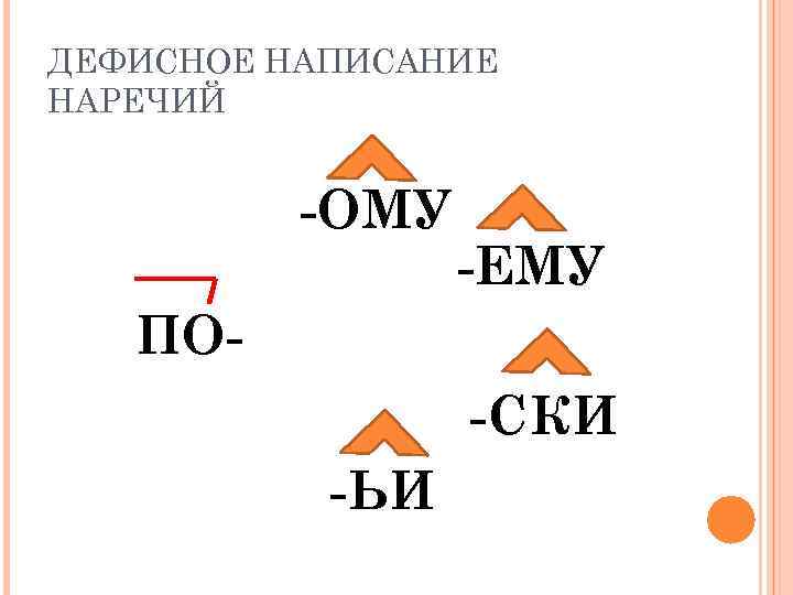 ДЕФИСНОЕ НАПИСАНИЕ НАРЕЧИЙ -ОМУ -ЕМУ ПО-СКИ -ЬИ 