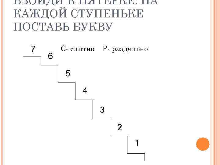 ВЗОЙДИ К ПЯТЁРКЕ: НА КАЖДОЙ СТУПЕНЬКЕ ПОСТАВЬ БУКВУ 7 6 С- слитно Р- раздельно