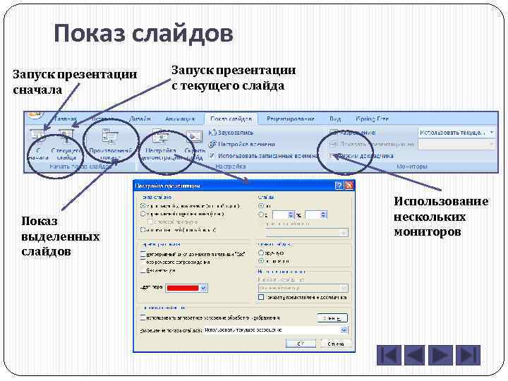 Клавиша запуска презентации