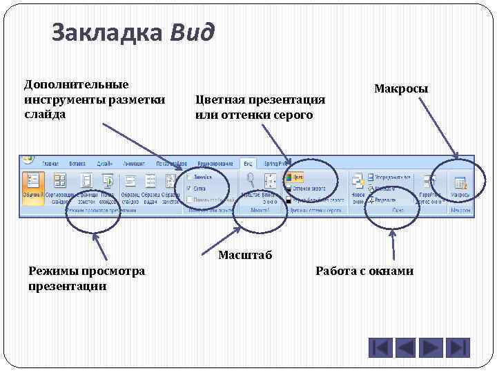 Закладка Вид Дополнительные инструменты разметки слайда Цветная презентация или оттенки серого Макросы Масштаб Режимы