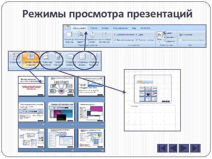 Какие режимы просмотра презентации существуют в powerpoint 2010