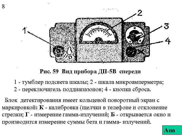 8 Рис. 59 Вид прибора ДП-5 В спереди 1 - тумблер подсвета шкалы; 2