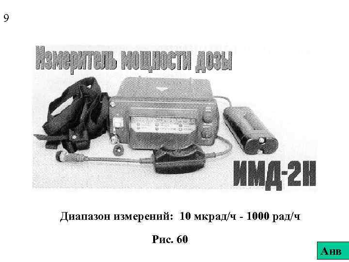 9 Диапазон измерений: 10 мкрад/ч - 1000 рад/ч Рис. 60 Анв 