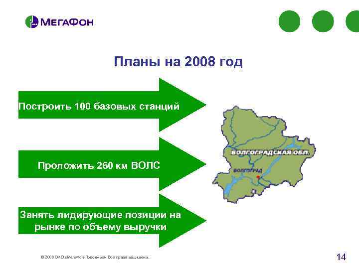 Планы на 2008 год Построить 100 базовых станций Проложить 260 км ВОЛС Занять лидирующие