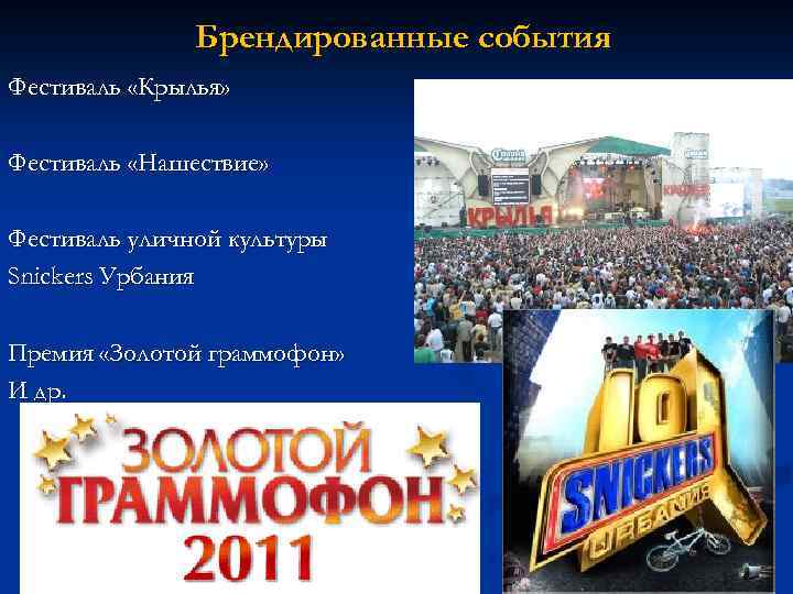 Брендированные события Фестиваль «Крылья» Фестиваль «Нашествие» Фестиваль уличной культуры Snickers Урбания Премия «Золотой граммофон»